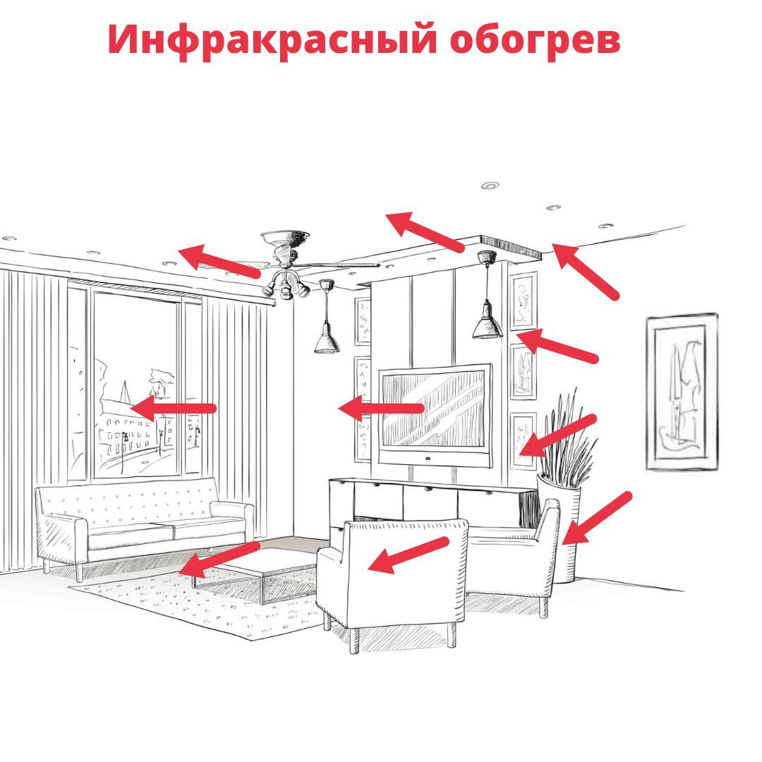 Текст при отключенной в браузере загрузке изображений