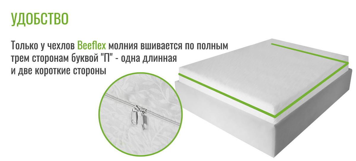 Молния по трем сторонам у чехла для матраса Beeflex