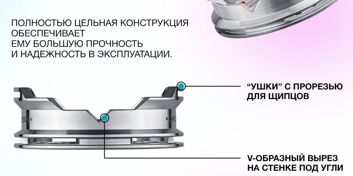 Текстовое описание изображения