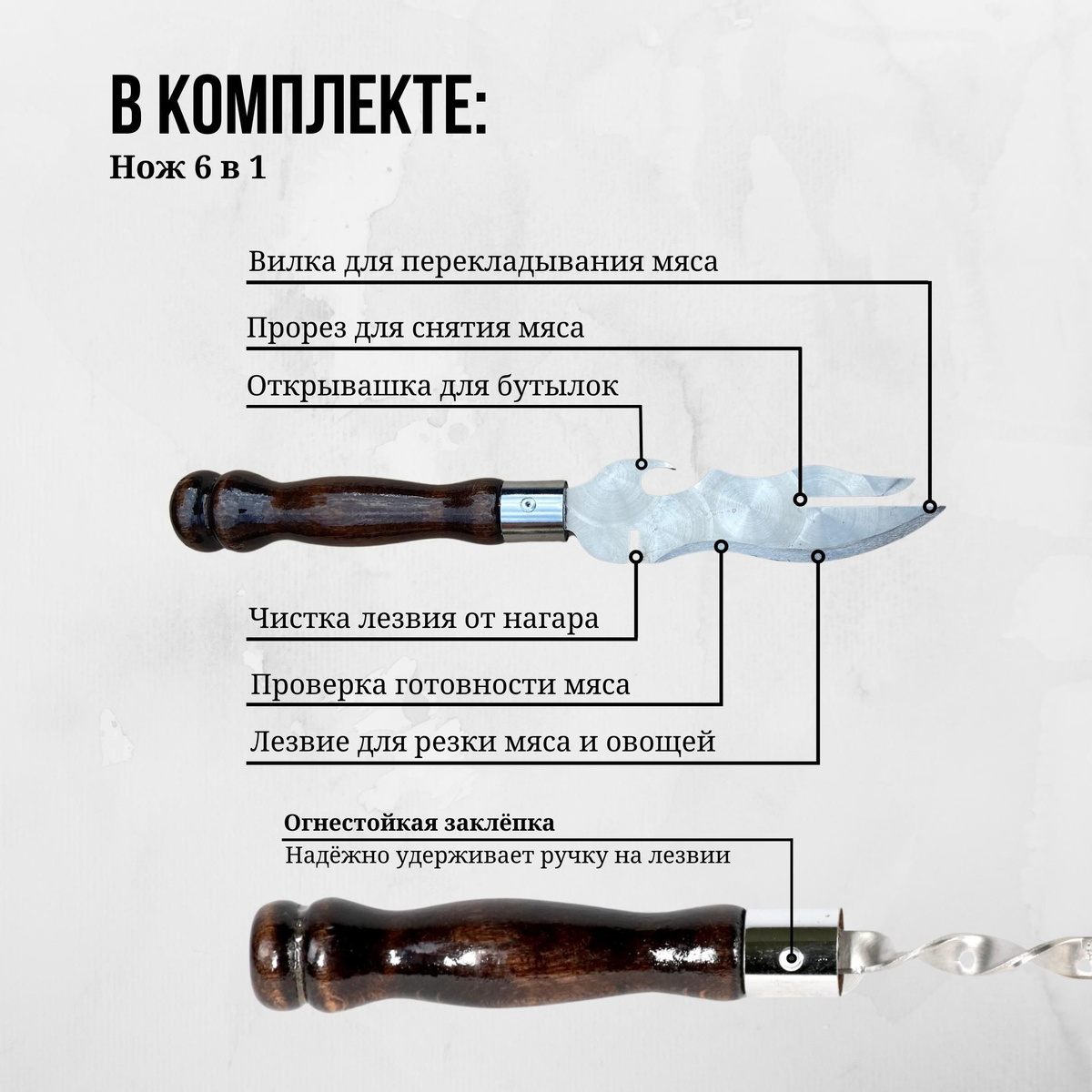 Текст при отключенной в браузере загрузке изображений