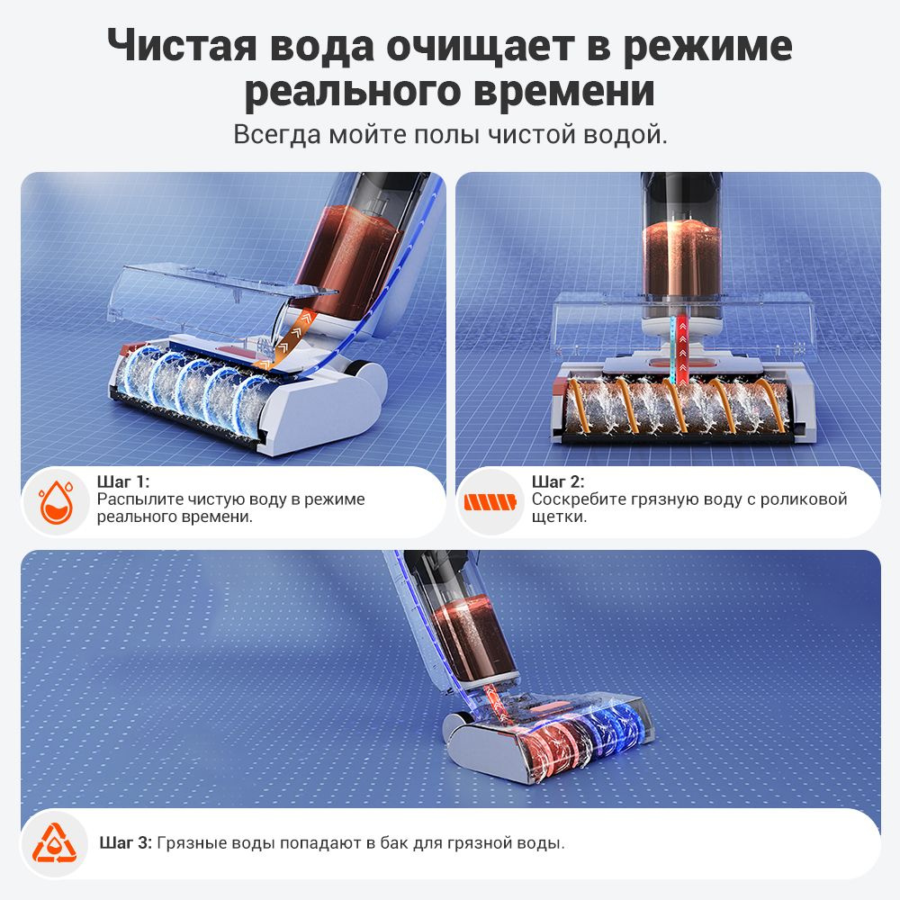 Моющий пылесос вертикальный беспроводной с самоочисткой ILIFE W90 для ...