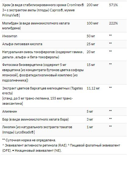 Two Per Day 120 капсул, Life Extension, мультивитамины для приема два ...