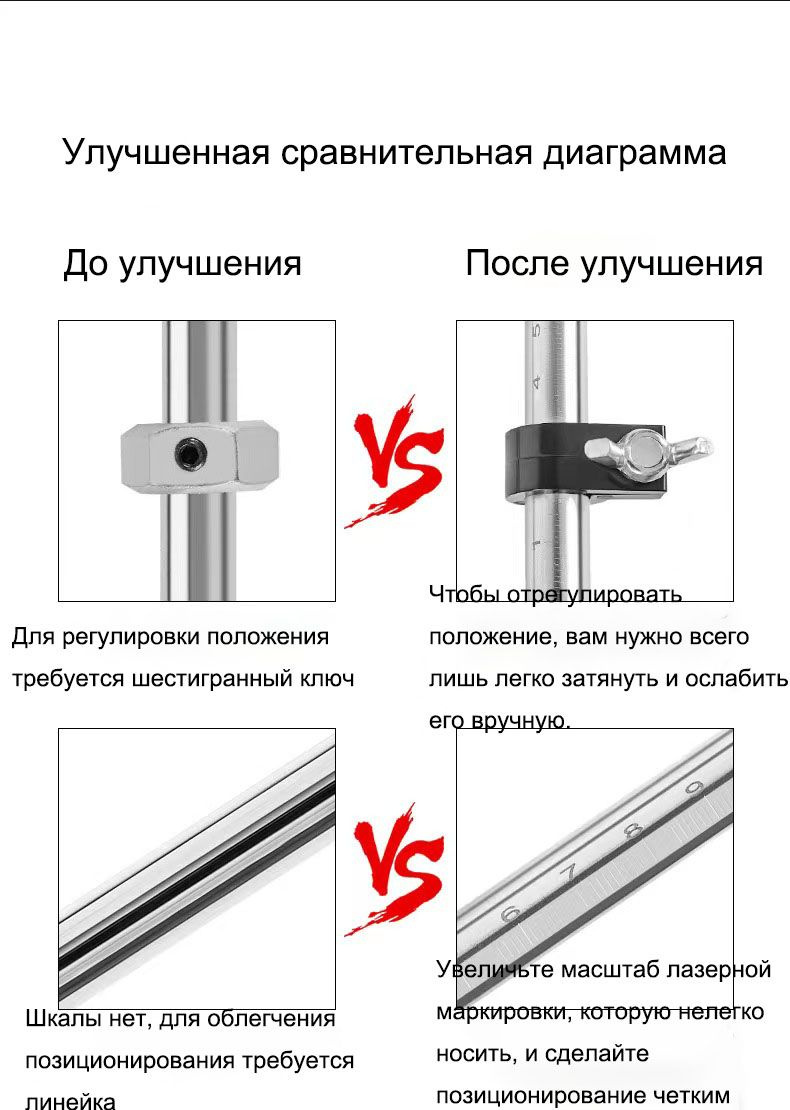 Шаблон для врезки дверных замков, ручек, личинок / Кондуктор для врезки ...