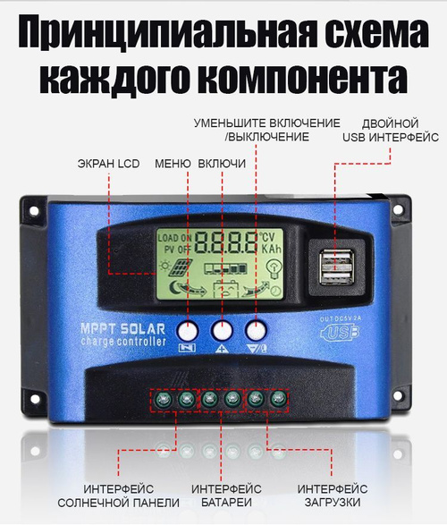 DIY: Как за шесть шагов из садовых светильников изготовить ЗУ для металлогидридных аккумуляторов