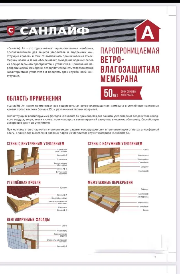 Пароизоляция САНЛАЙФ А, паропроницаемая ветро-влагозащитная мембрана 60 м2, вариант, фото 3