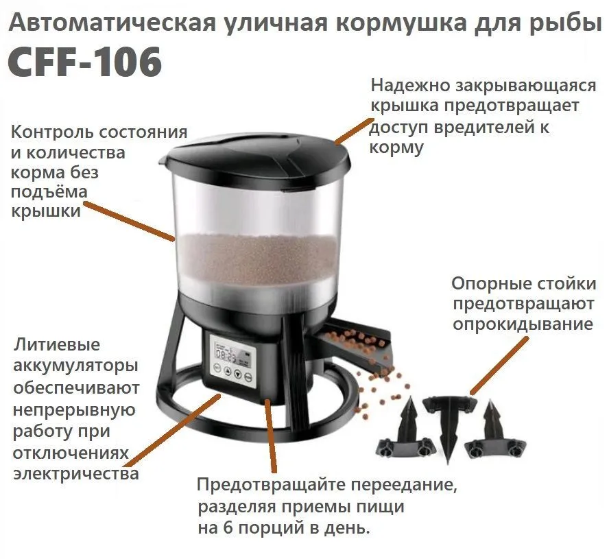 Автоматическая кормушка для пруда SunSun CFF-106, вариант, фото 4