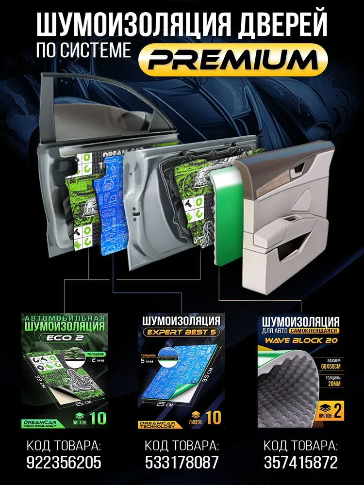 Шумоизоляция для автомобиля DreamCar Expert Best 5мм, 33*25 см, 10 листов, шумка для второго слоя, 33x25 см, фото 6