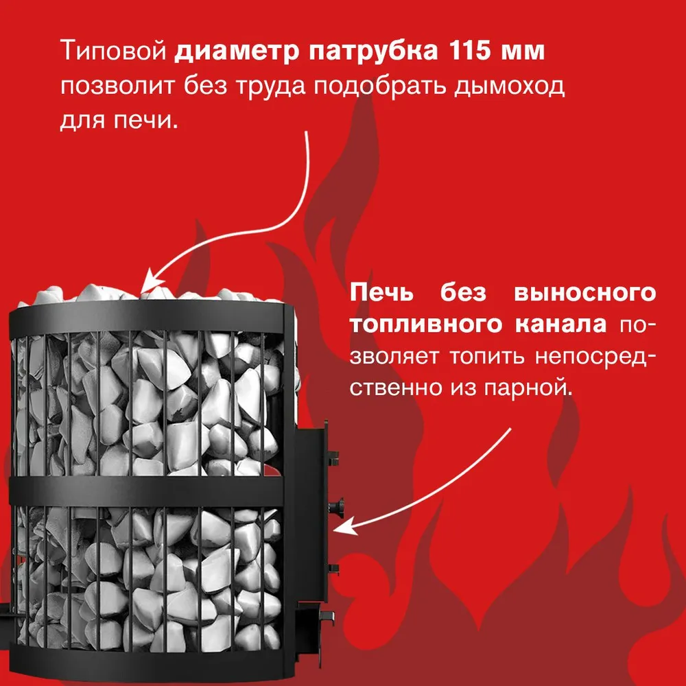 Дровяная печь для бани ВЕЗУВИЙ Легенда Стандарт 16 (ДТ-4) б/в, вариант, фото 3