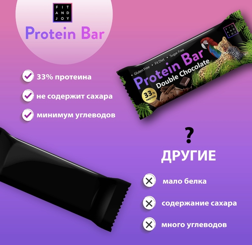 Протеиновые батончики без сахара, спортивные батончики для похудения ...