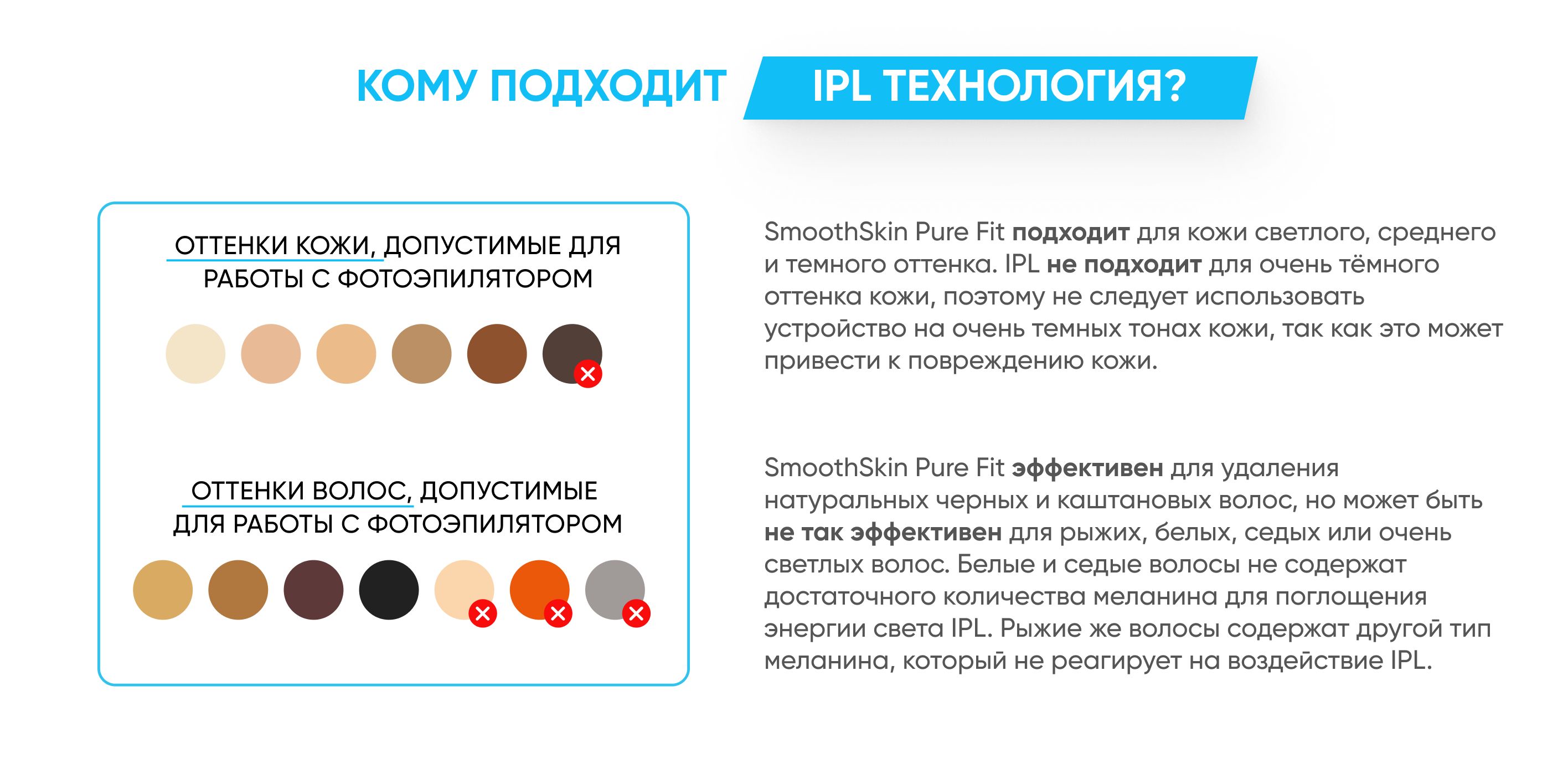 Текстовое описание изображения