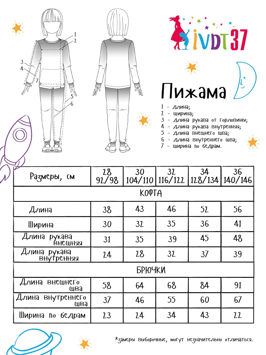 Размеры пижам таблица