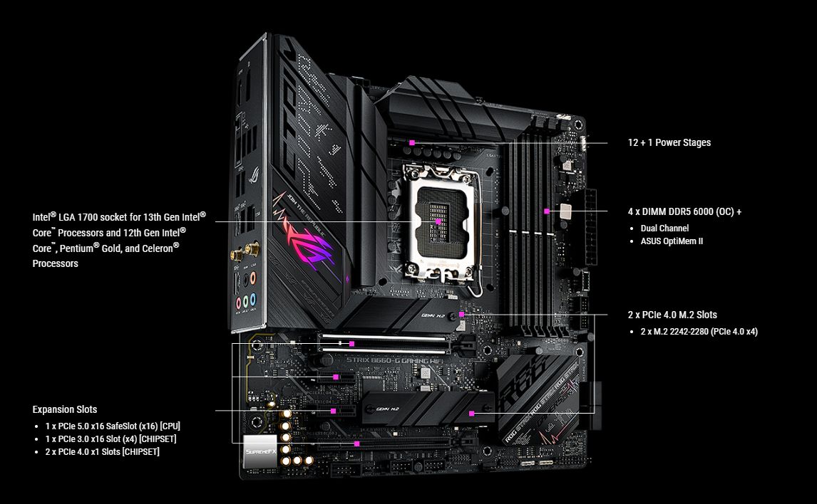 Asus rog strix wifi driver. Rog strix b660-g. материнская плата asus rog strix b660-g gaming wifi (micro-atx, lga 1700). материнская плата asus rog strix b660-f gaming wifi, lga 1700, intel b660, atx, ret. материнская плата asus rog strix b660-a gaming wifi.