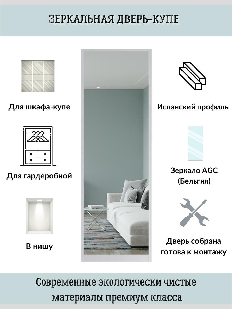 Встраиваемые раздвижные двери купе зеркальные для гардеробной ниши ...