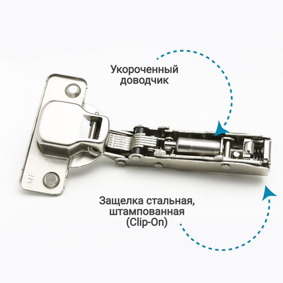 Как установить мебельные петли с доводчиком