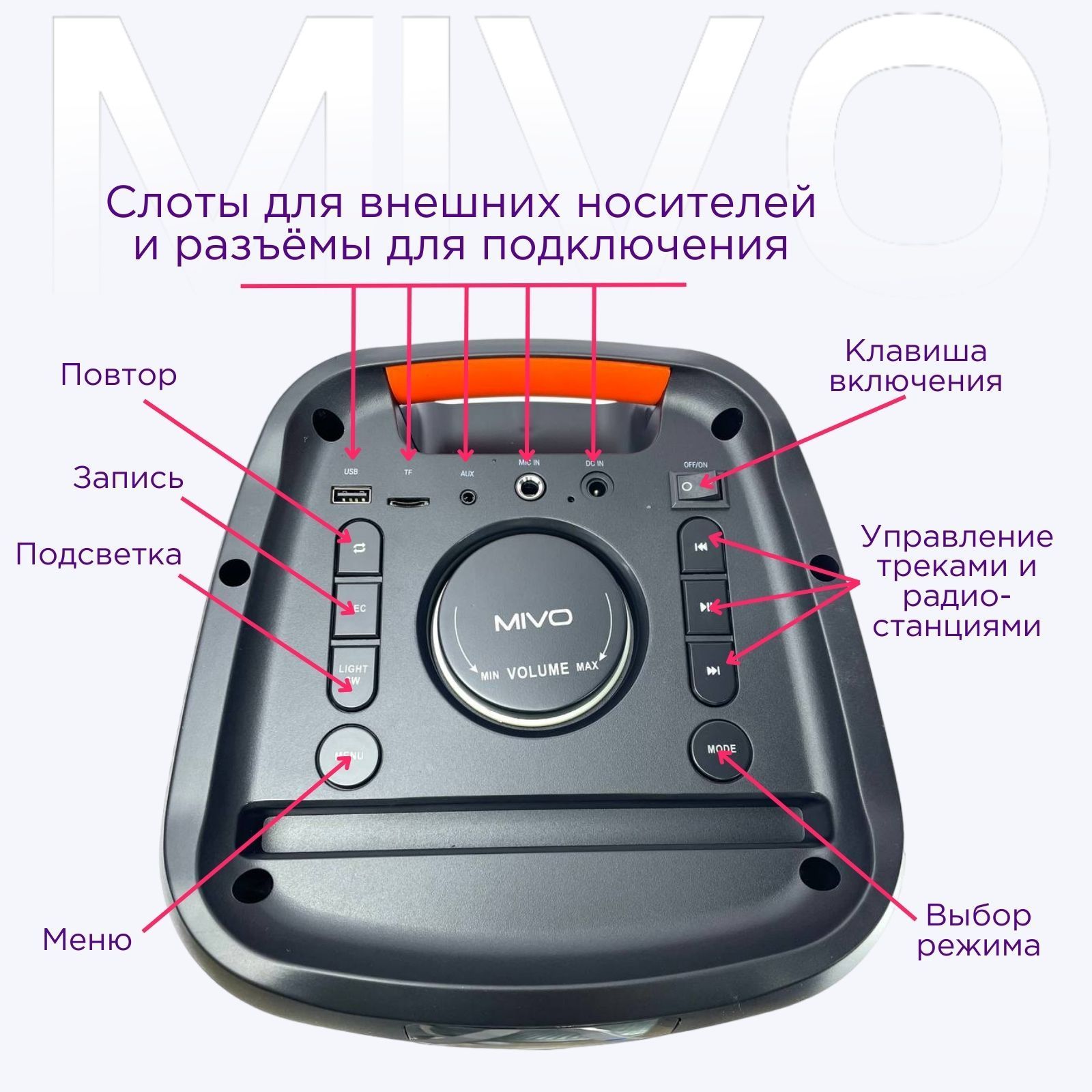 Mivo 650. Bluetooth-колонка Mivo MD-652. Mivo MD-650. Плата управления колонки блютуз Mivo m06. Колонка Mivo не подключается.