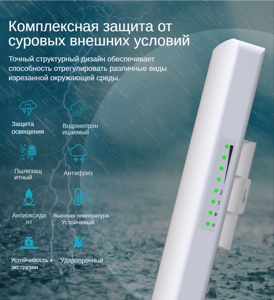 Wi-Fi-мост COMFAST wifi мост Уличная 5 ггц CF-E313AC 900 Мбит/с роутер ...