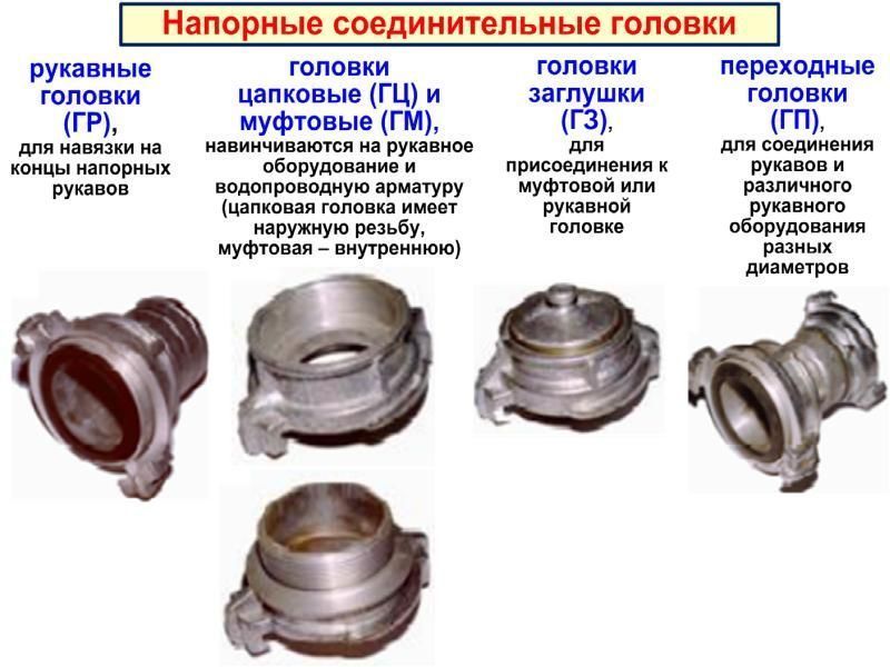 Пенал для хранения всасывающих пожарных рукавов пожарного автомобиля как правило размещается