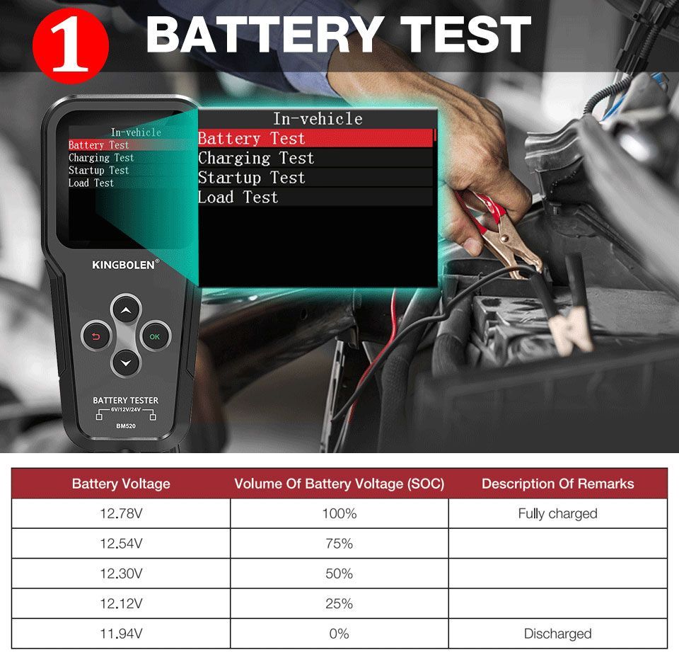 KINGBOLEN BM520 6V 12 V 24V Tester per batterie per auto strumento