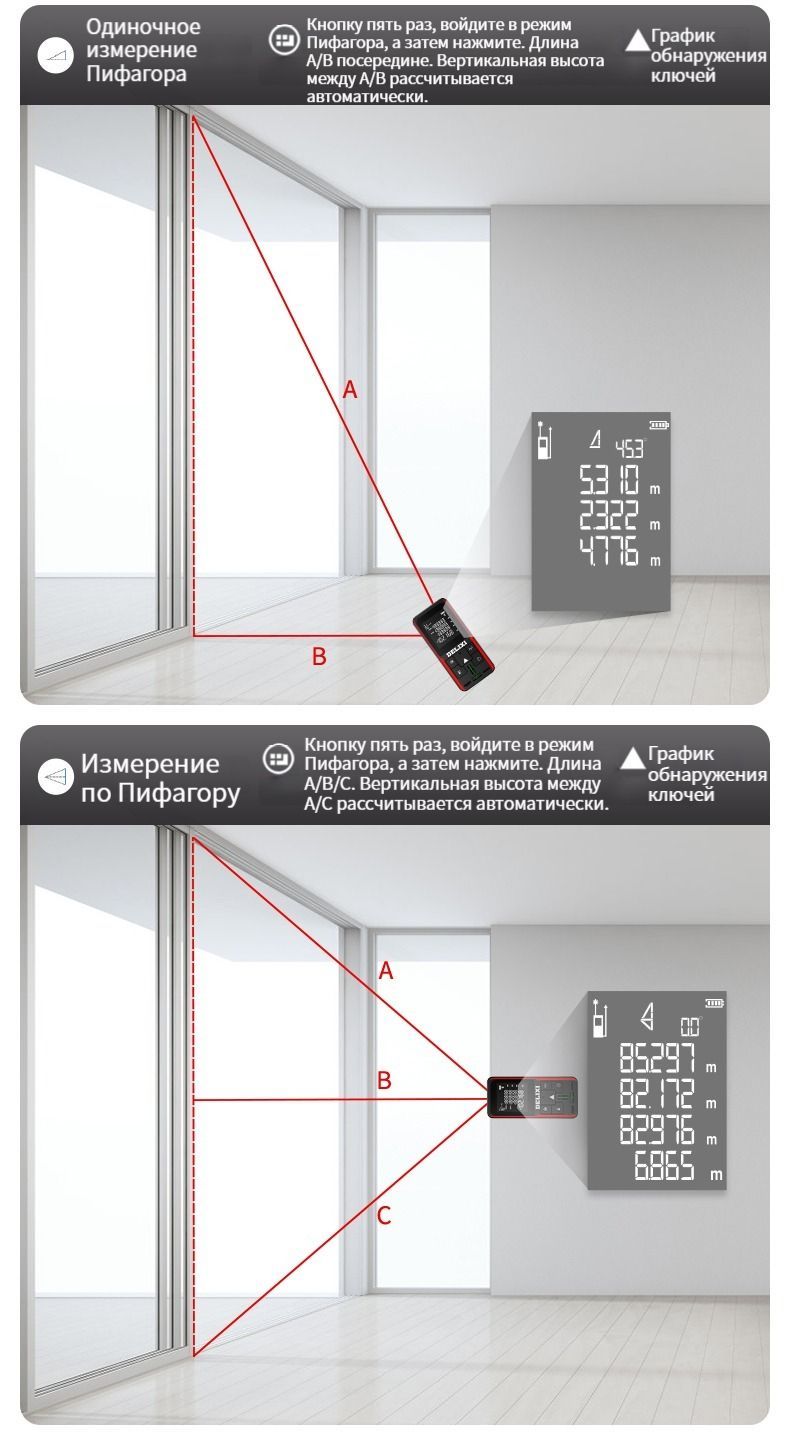 Купить Лазерный дальномер, высокоточная измерительная линейка ...