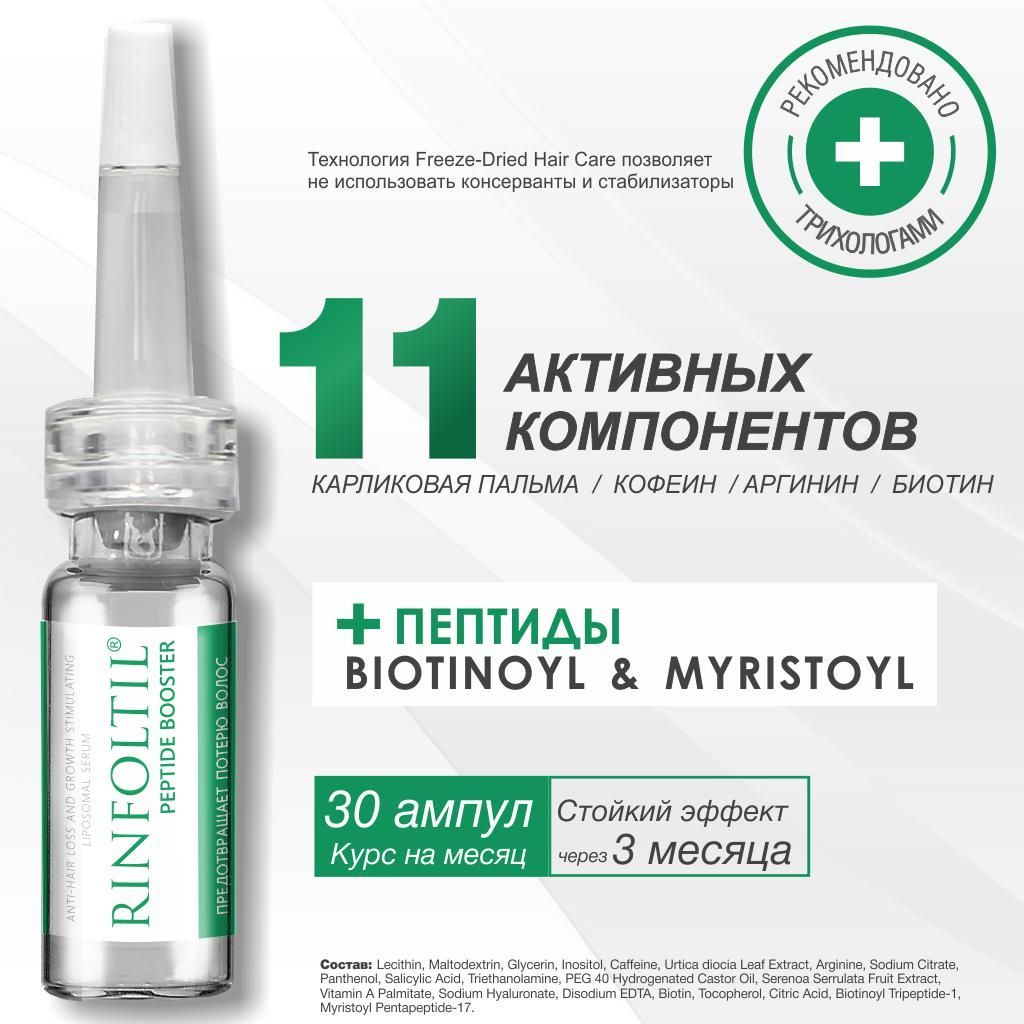 Ампулы для волос Сыворотка от выпадения и для роста волос РИНФОЛТИЛ ...