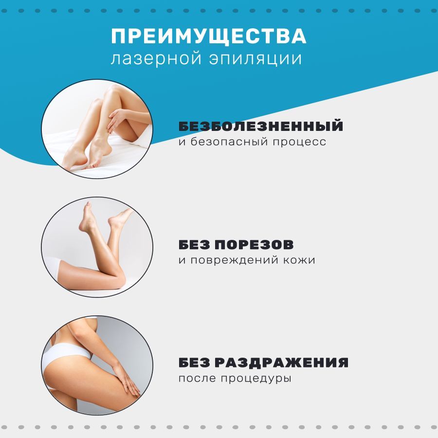 Фотоэпилятор лазерный / эпилятор женский для удаления волос EvoSkin A1  Million (900 000 вспышек) - купить с доставкой по выгодным ценам в  интернет-магазине OZON (735293039)