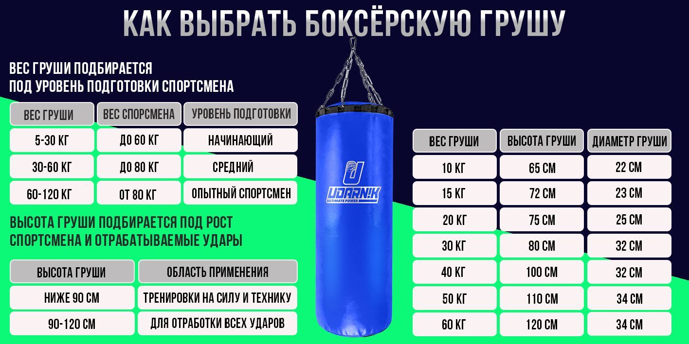 Груша боксерская классическая взрослая, мешок для бокса подвесная 20 кг ...