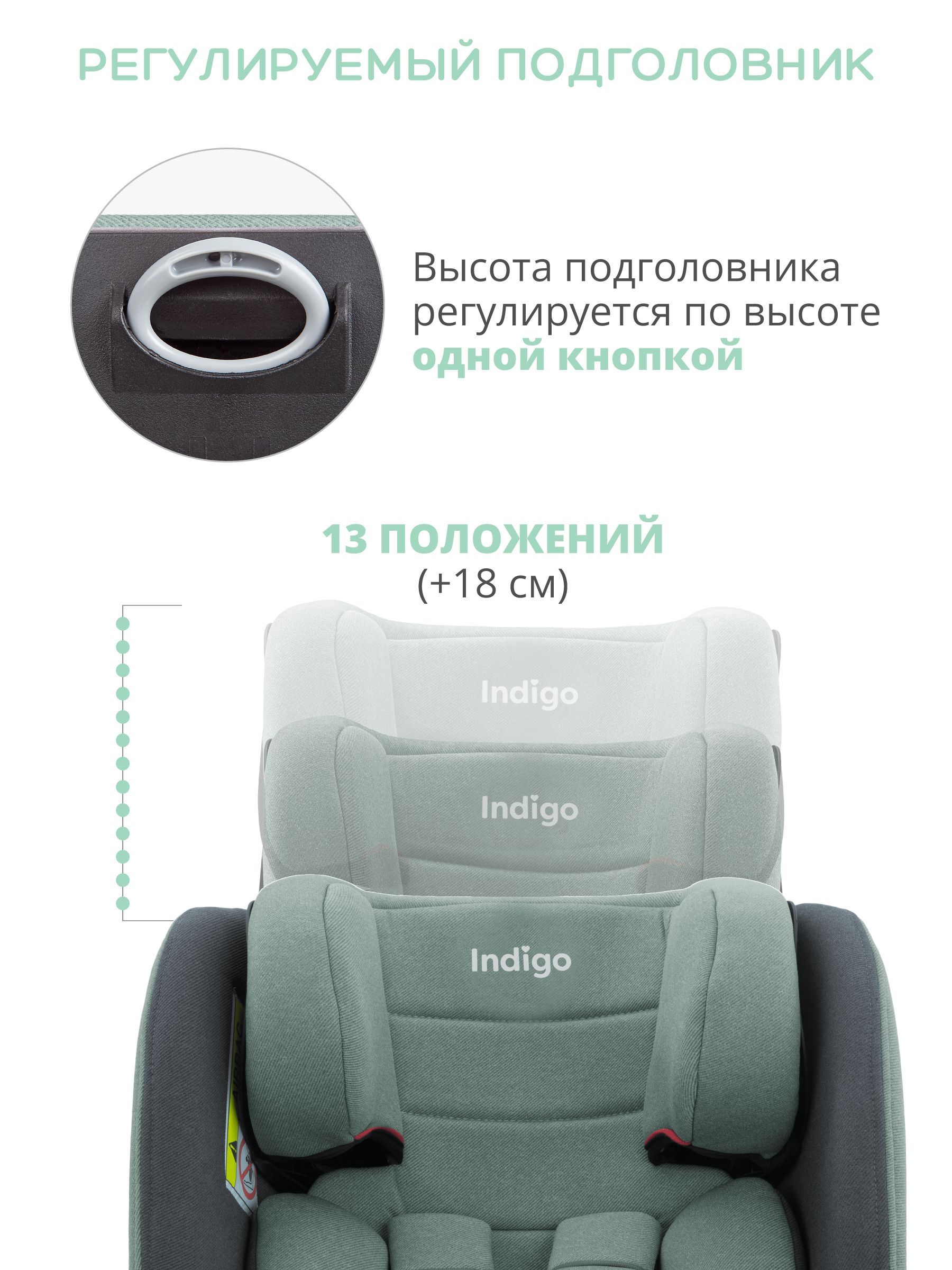 INDIGO Автокресло группа 0/1/2/3 (0-36 кг) - купить с доставкой по выгодным  ценам в интернет-магазине OZON (1218704511)