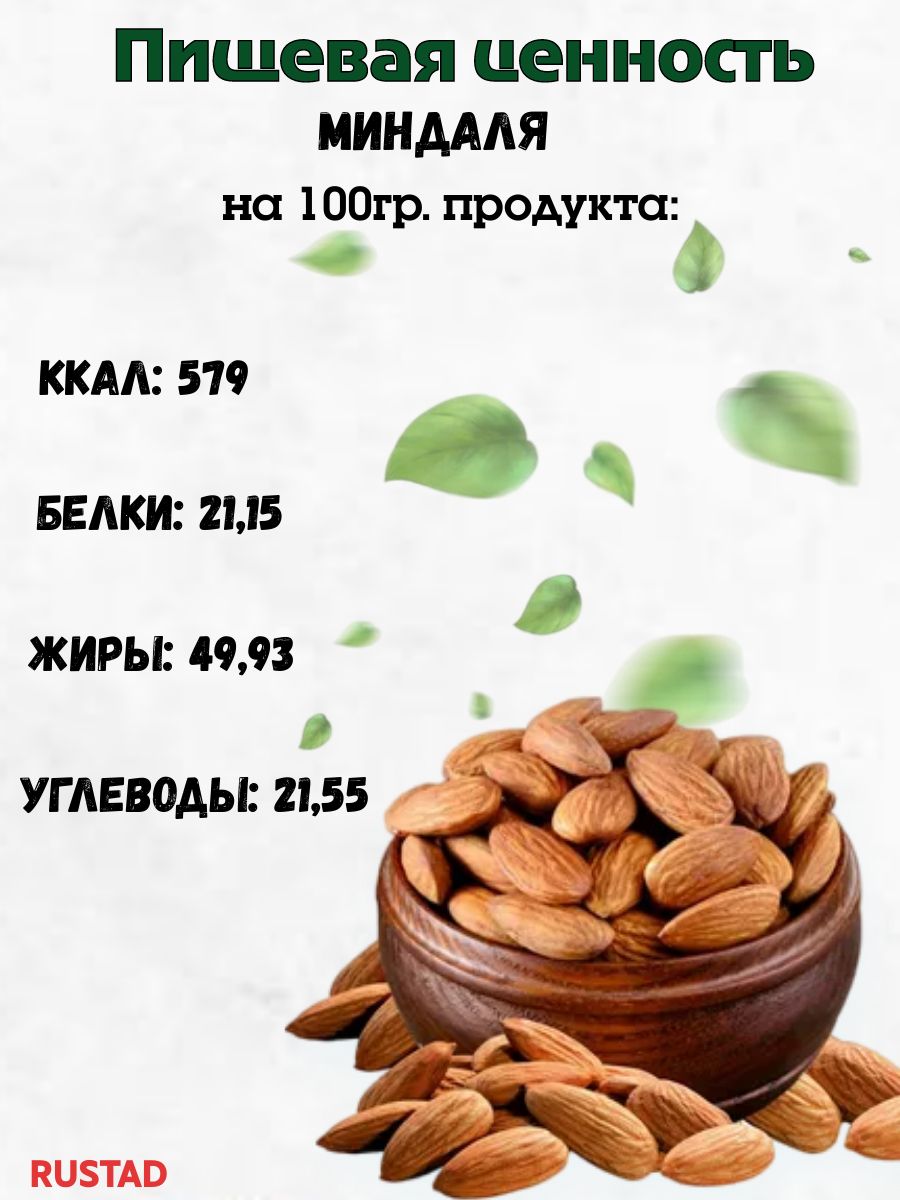 Миндаль жареный отборный 300 гр. - купить с доставкой по выгодным ценам ...