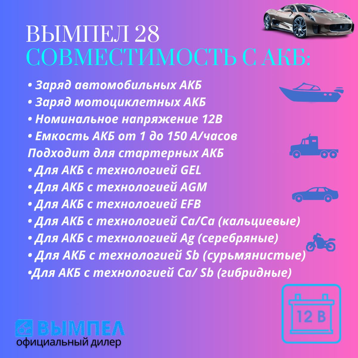 Зарядное устройство для аккумуляторов автомобиля Вымпел 28 ...