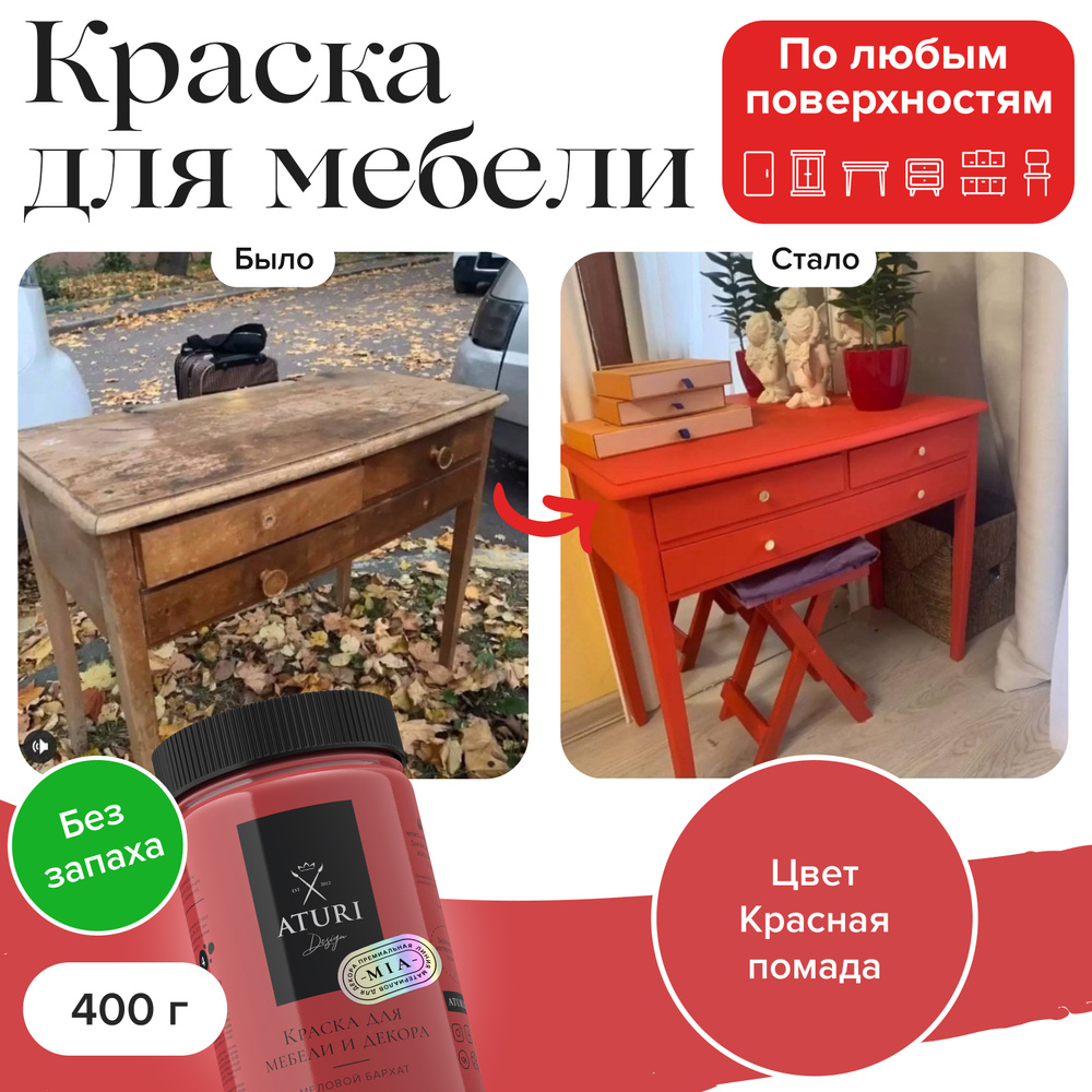 Краска по металлу для мебели