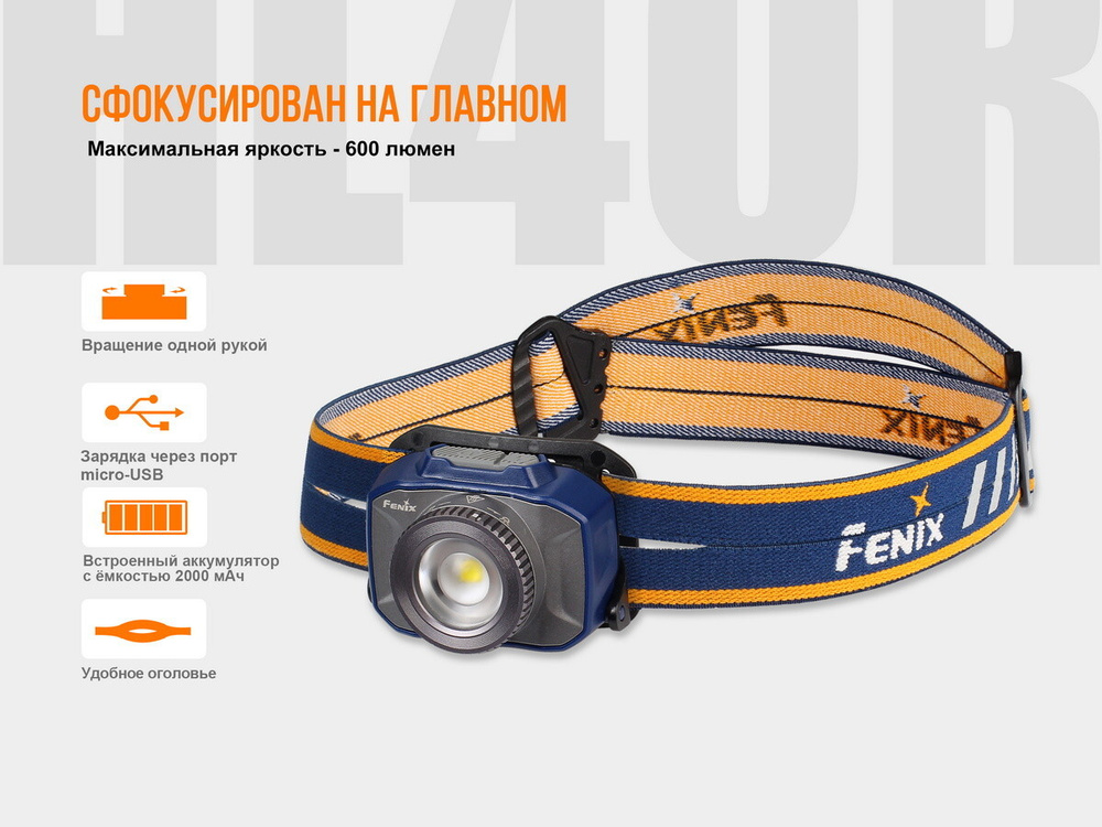 Налобный фонарь Fenix HL40R Cree XP-LHIV2 LED Синий HL40RBL #1