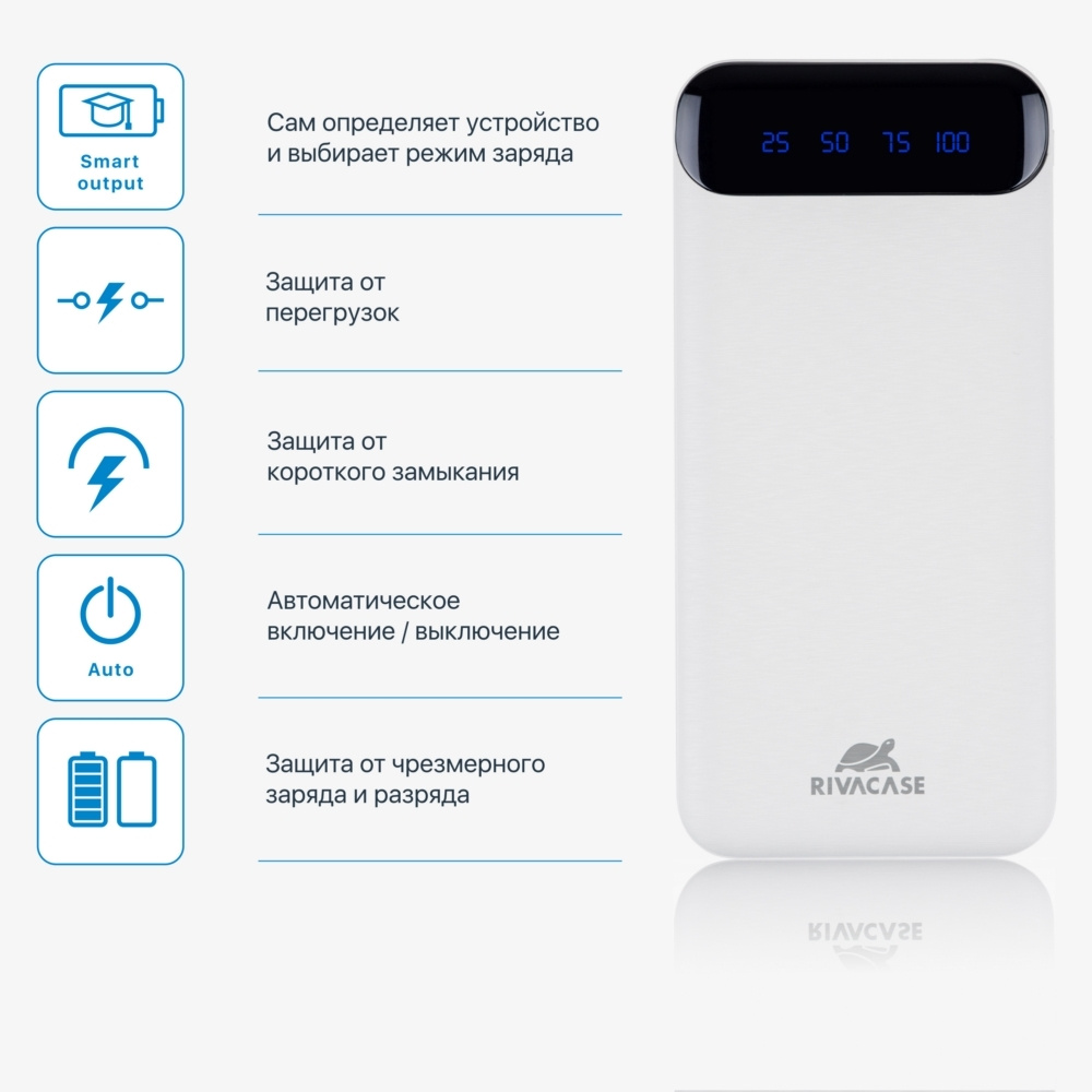 Внешний аккумулятор (Power Bank) RIVACASE VA2240 - купить по выгодным ценам  в интернет-магазине OZON (256751512)