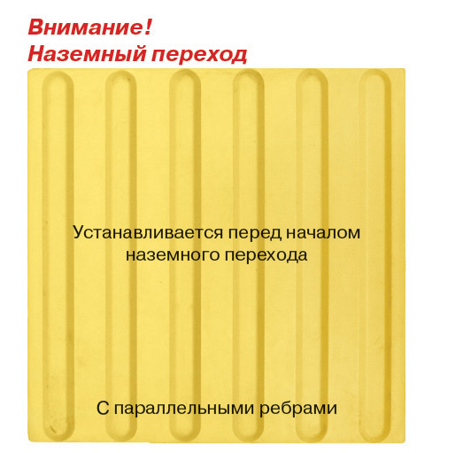 Тактильная плитка 300х300х8.7 мм Резиновая продольное рифление СК-Полимеры  #1