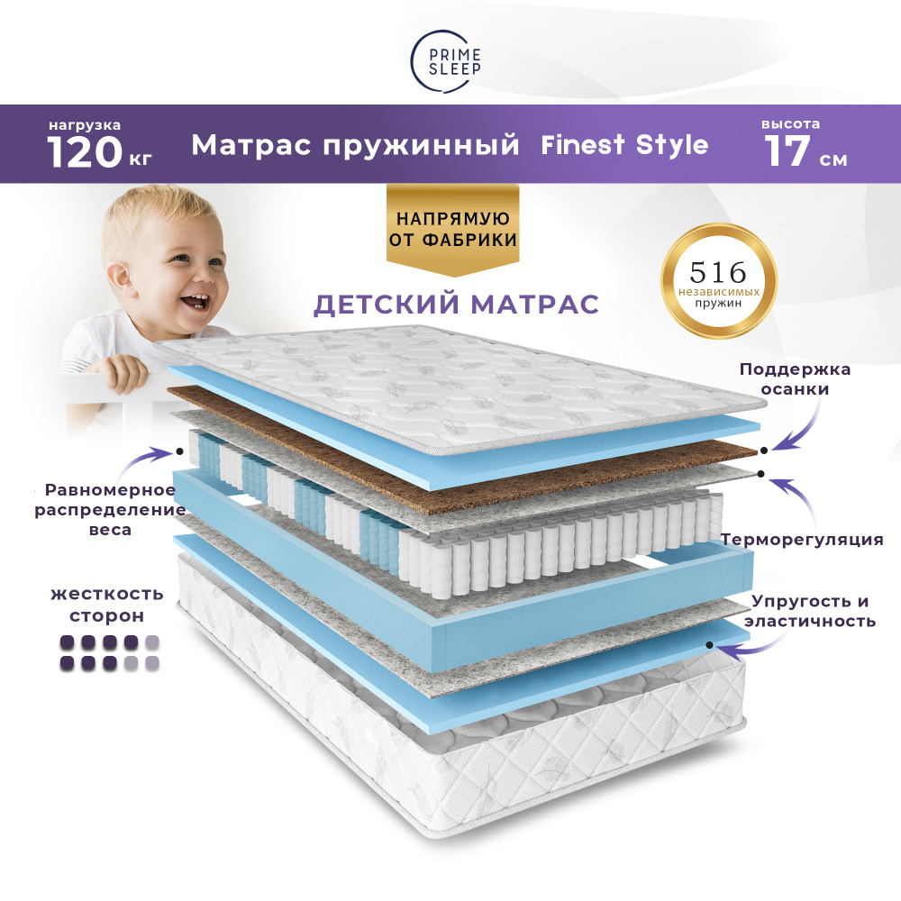 PRIME SLEEP Матрас Finest Style, Независимые пружины, 70х120 см #1