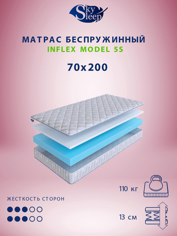 Матрас 110 на 70 детские