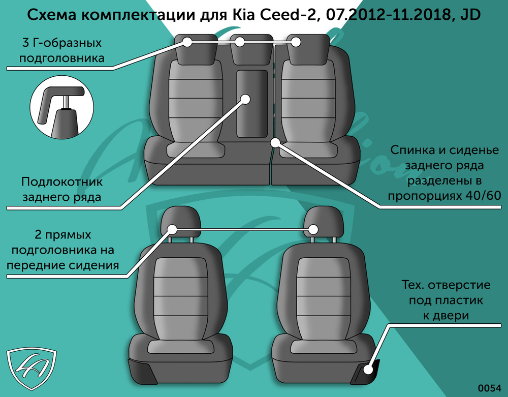 Авточехлы & Чехлы для автомобильных сидений модельные для Kia Ceed-2, 07.2012-11.2018, JD (киа сид), #1