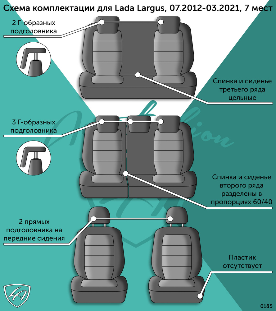 Авточехлы Lord AutoFashion для Lada Largus, 07.2012-03.2021, 7 мест (лада ларгус) ДУБЛИН / Жаккард/ цвет #1