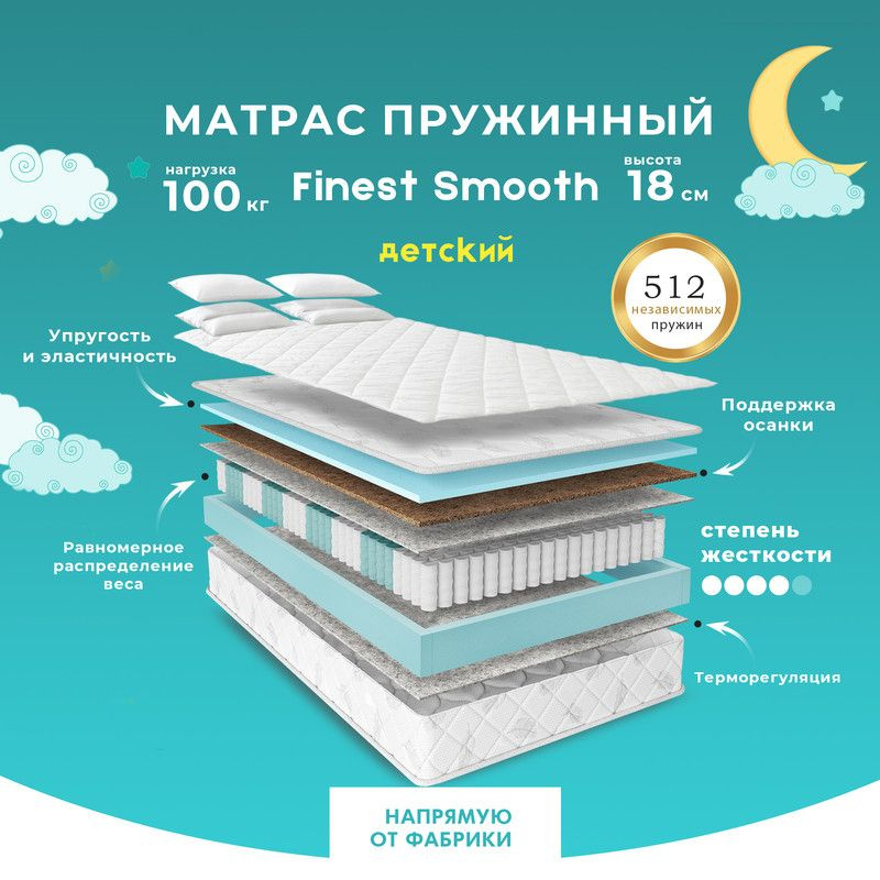 PRIME SLEEP Матрас Finest Smooth, Независимые пружины, 70х160 см #1