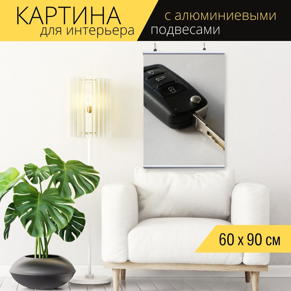 Картина для интерьера на холсте 