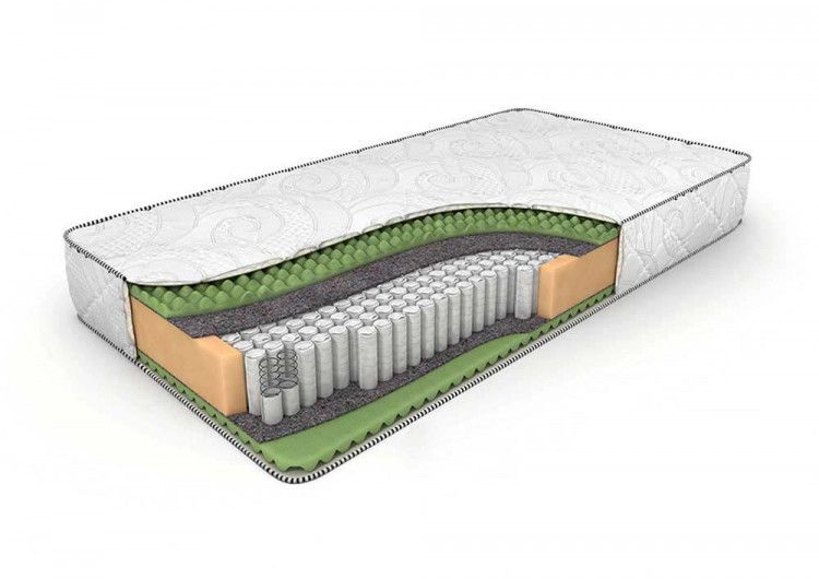 Матрас обычный пружинный