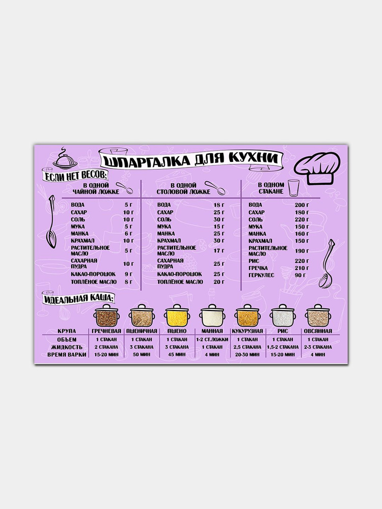 Магнит шпаргалка на кухню "Мера вес, соль, сахар, мука, вода" Магнитик купить по