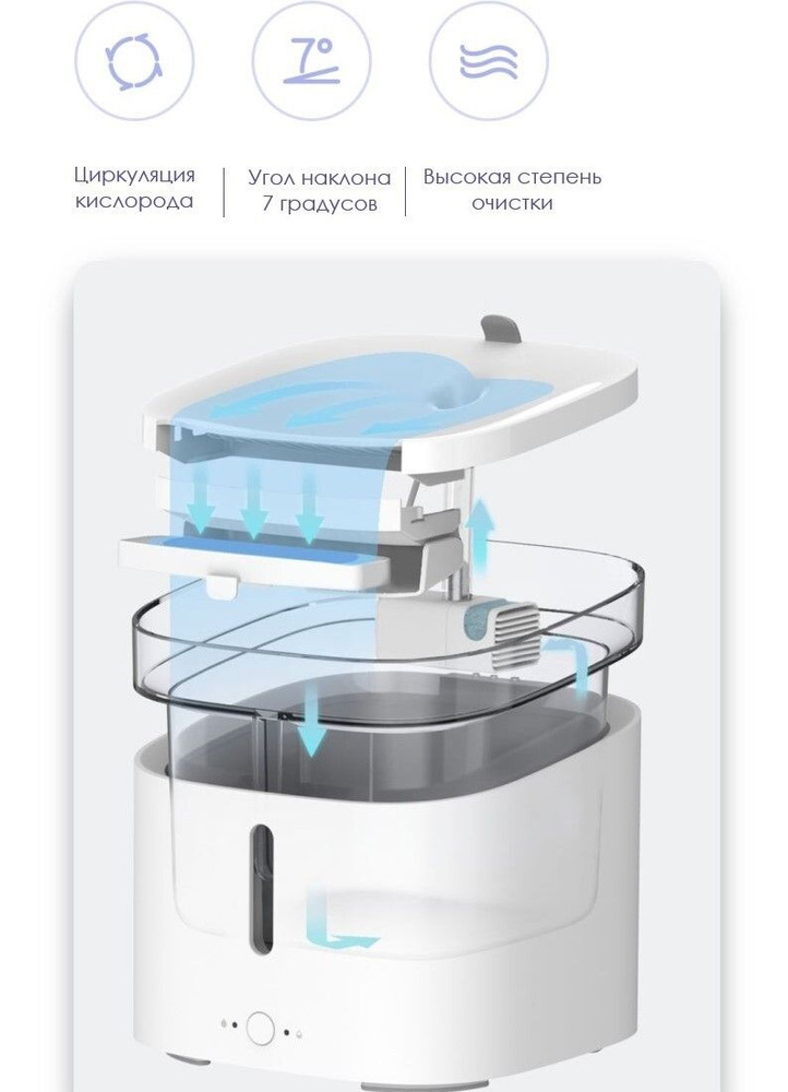 Автопоилка для животных Xiaomi Smart XWWF01MG - купить с доставкой по ...