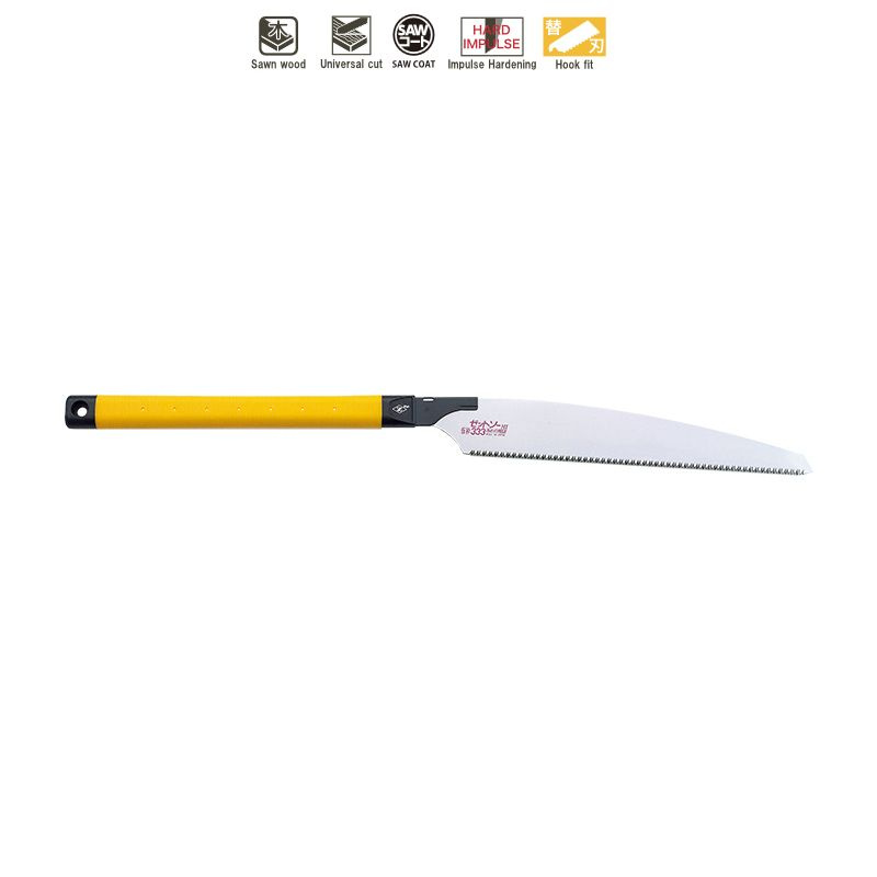 Ножовка ZetSaw 15014 #1