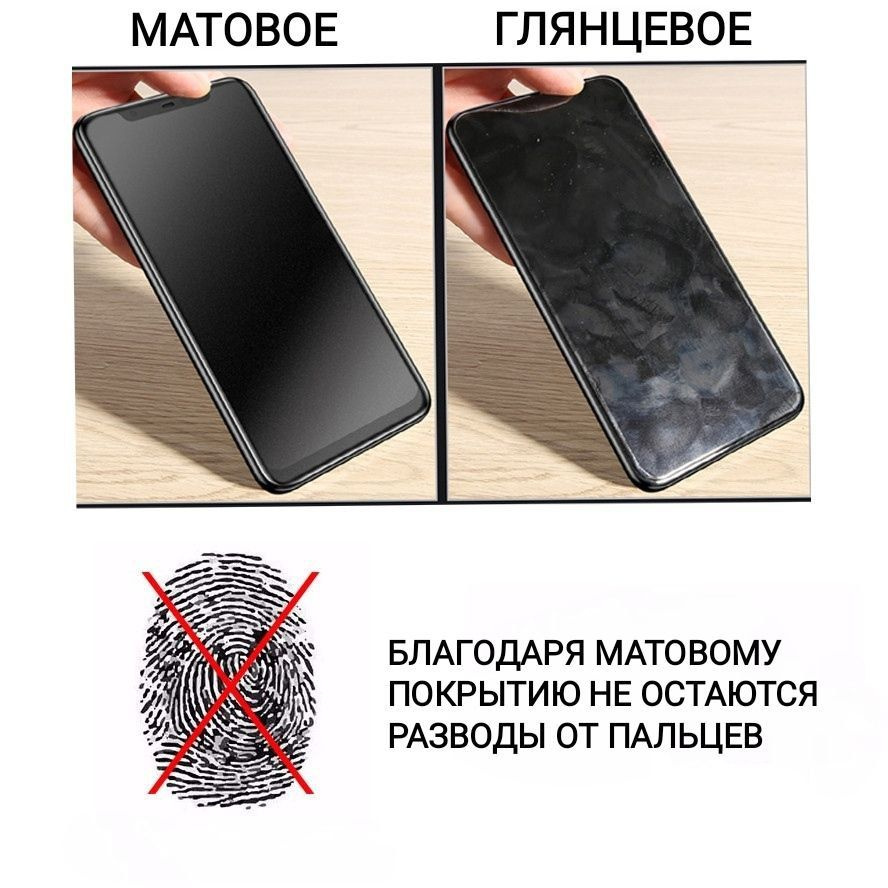 Защитное стекло матовое керамическое для iPhone 14 Pro Max - купить с  доставкой по выгодным ценам в интернет-магазине OZON (791712825)