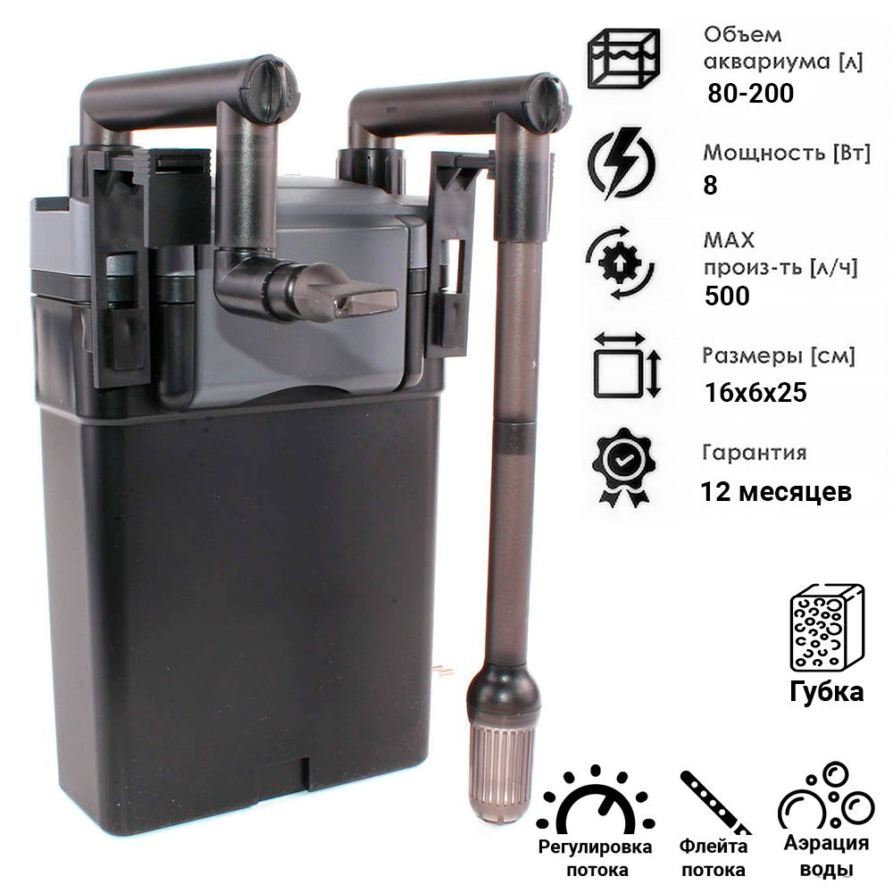 Фильтр внешний навесной для аквариума от 80 до 200 литров, Sunsun HBL ...