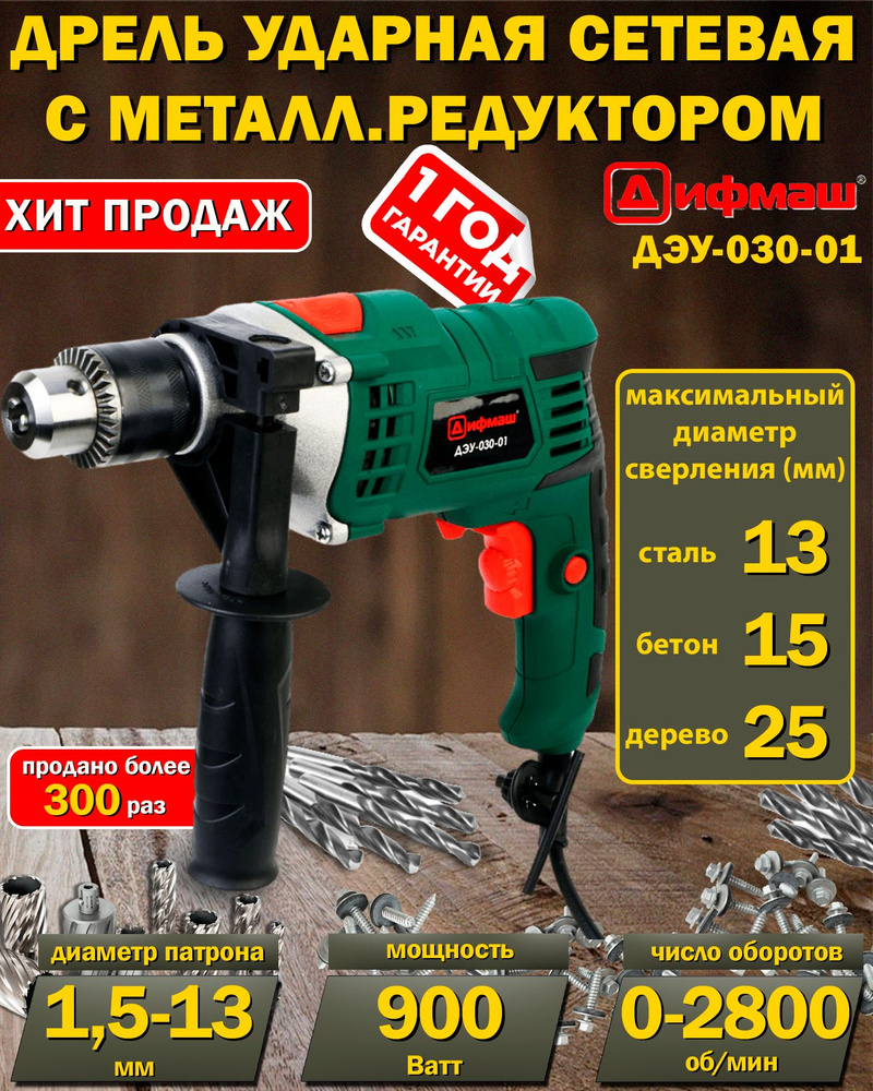 Ударные дрели Makita