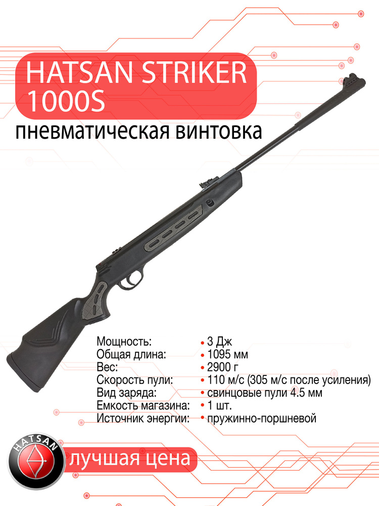 Пневматическая винтовка Hatsan Striker 1000S калибр 4.5 мм 3 Дж #1