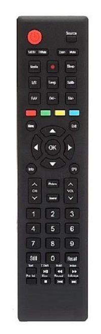 Пульт для Dexp ER-22601A #1