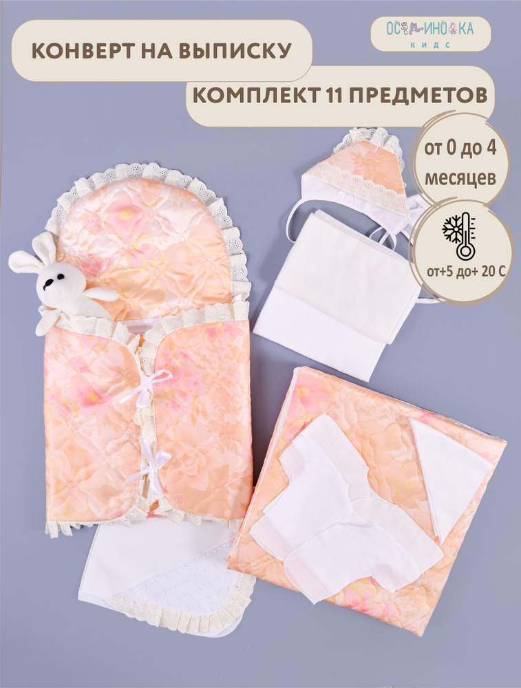 Конверт Summer Infant SwaddleMe Бумажные самолетики на липучке S/M 57800