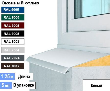 Отлив оконный 100мм ( Ral 9003 белый ) 1.25м (5шт) #1